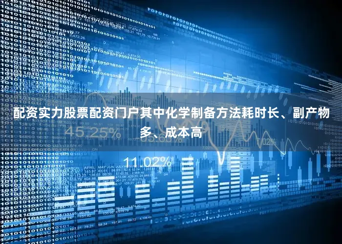 配资实力股票配资门户其中化学制备方法耗时长、副产物多、成本高