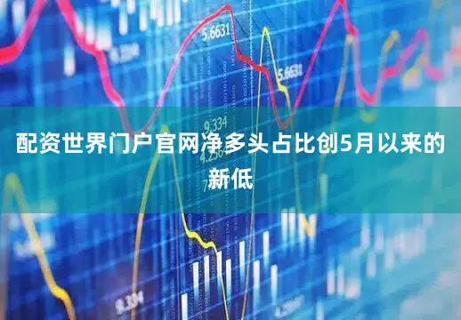 配资世界门户官网净多头占比创5月以来的新低